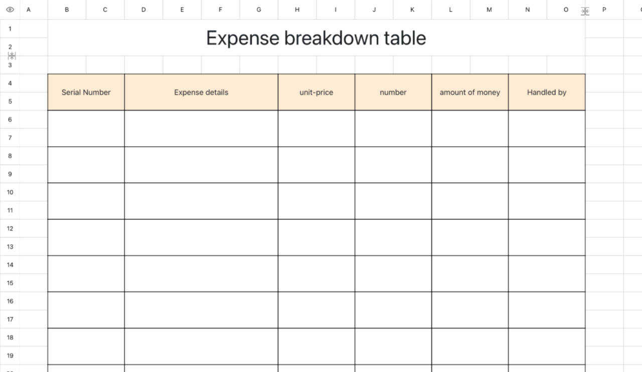 Expense breakdown table